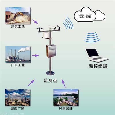 揚塵噪聲污染在線監測系統 價格解析、廠家選擇與信息咨詢指南